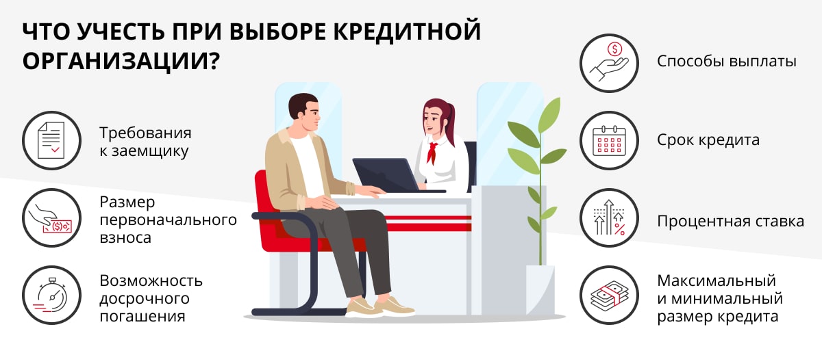 Покупка автомобиля на вторичном рынке в кредит: подводные камни
