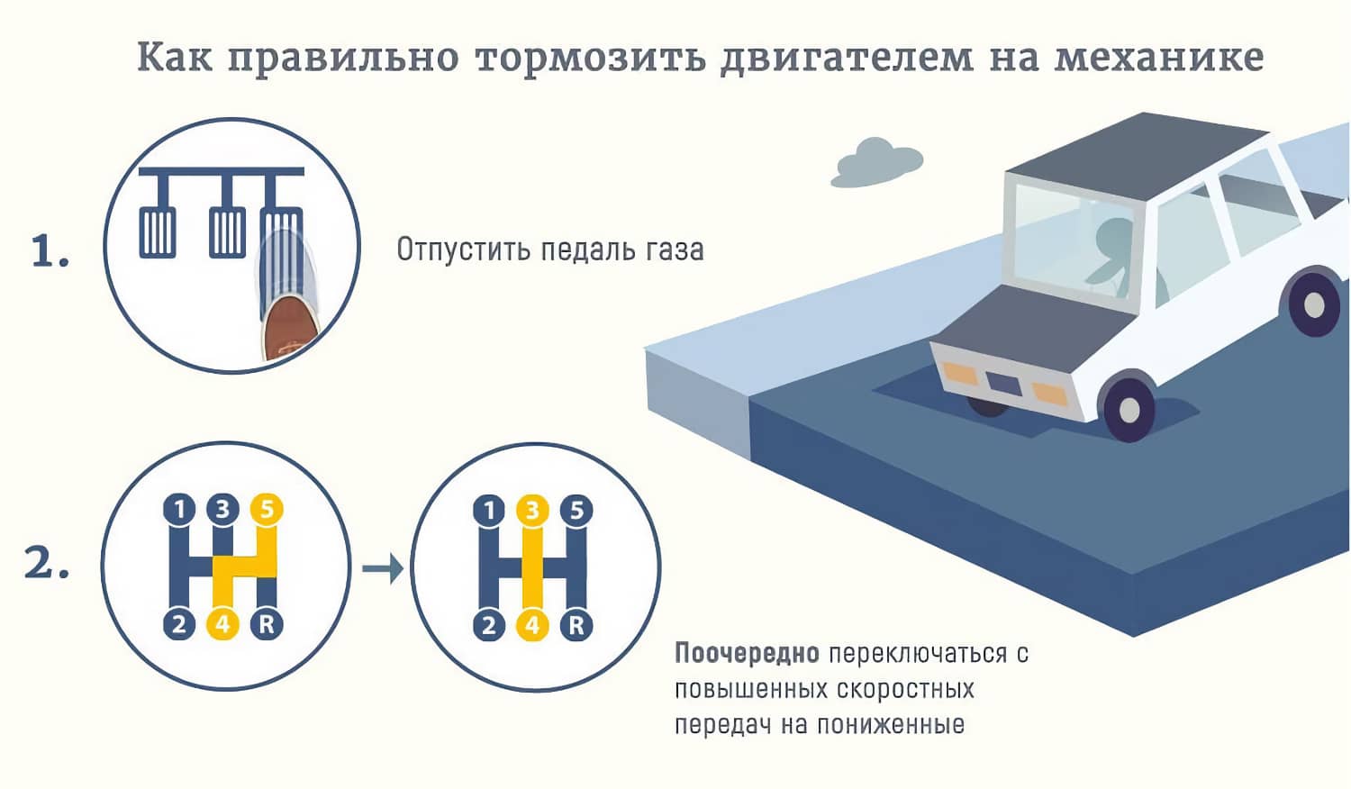 Рекомендации для правильного торможения: вспоминаем основы