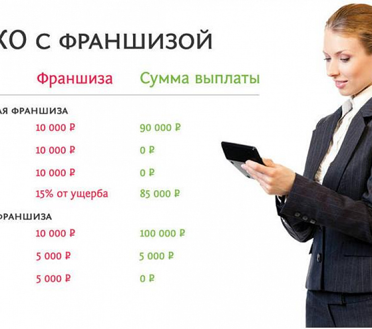 КАСКО с франшизой в 2026 году: виды франшизы, выгода и подводные камни