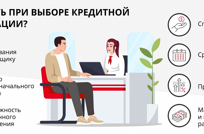 Покупка автомобиля на вторичном рынке в кредит: подводные камни