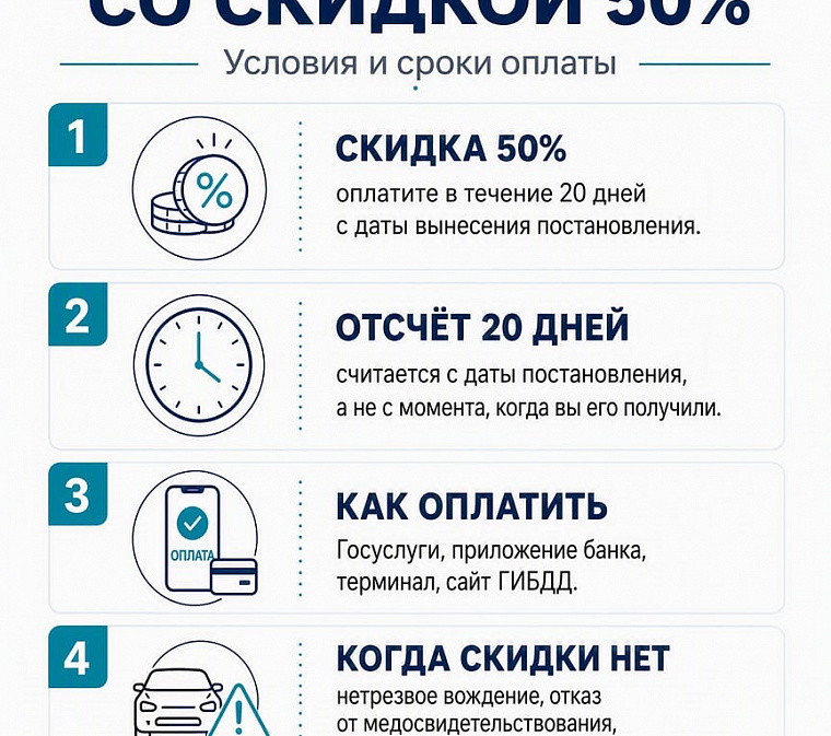 Как оплатить штраф ГИБДД со скидкой 50%: условия и сроки