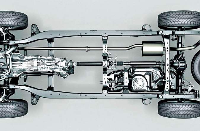 Топ-5 компактных внедорожников с полным приводом до 2 млн рублей в 2025 году