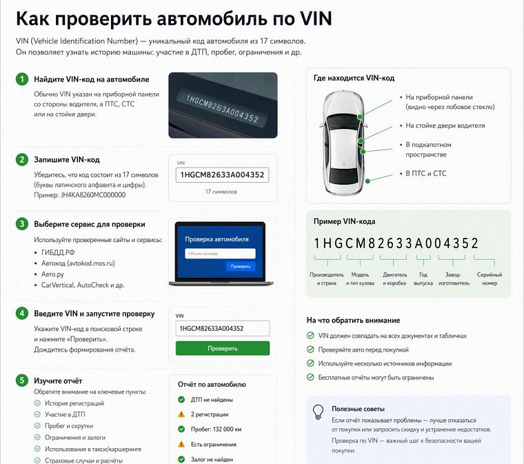 Как проверить автомобиль по VIN бесплатно – базы ГИБДД, залог, ограничения, ДТП